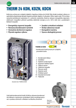 THERM 24 KDCN