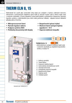 THERM ELN 8, 15