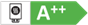 Energetická třída pro ohřev A++